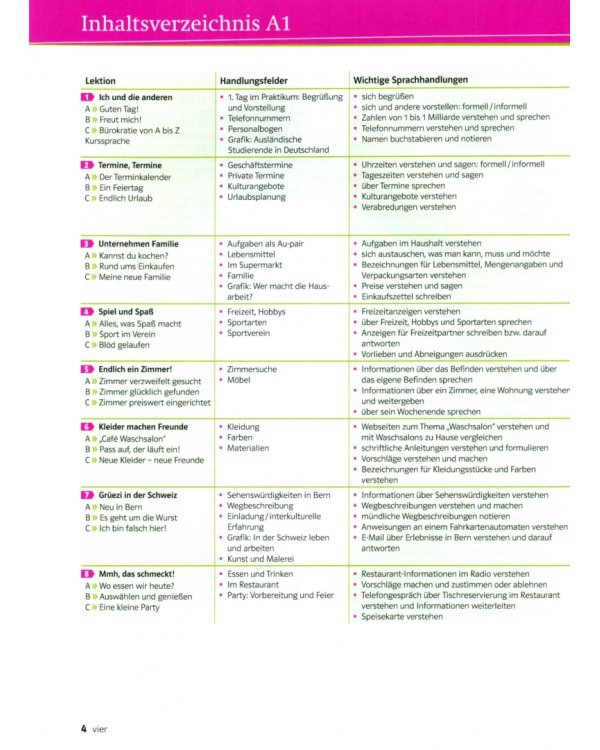DaF kompakt A1-B1. Deutsch als Fremdsprache für Erwachsene. Kursbuch mit 3 Audio-CDs