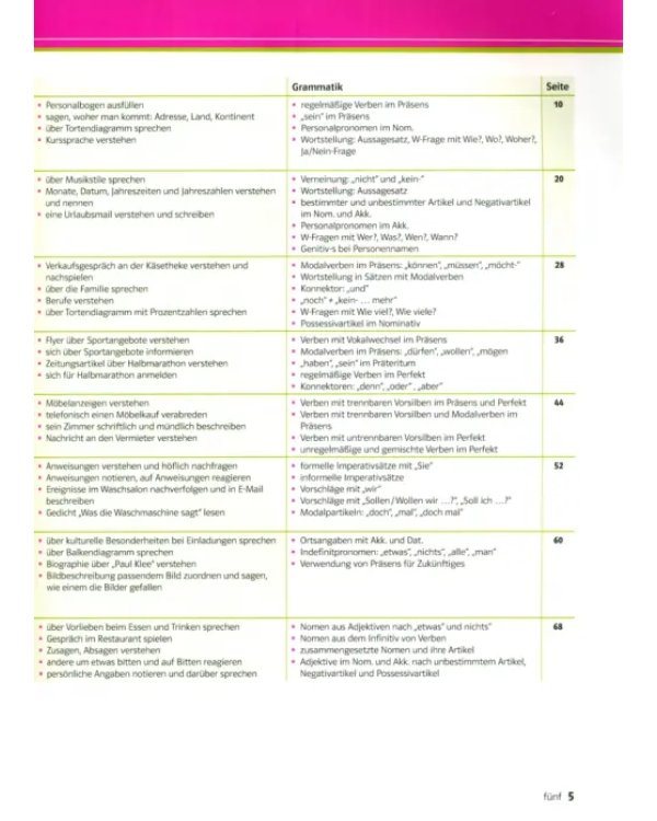 DaF kompakt A1-B1. Deutsch als Fremdsprache für Erwachsene. Kursbuch mit 3 Audio-CDs
