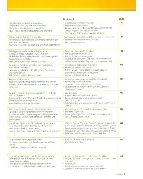 DaF kompakt A1-B1. Deutsch als Fremdsprache für Erwachsene. Kursbuch mit 3 Audio-CDs