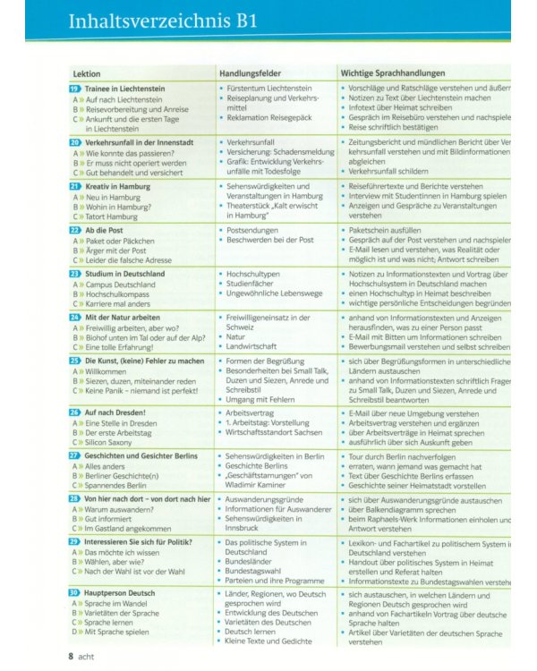 DaF kompakt A1-B1. Deutsch als Fremdsprache für Erwachsene. Kursbuch mit 3 Audio-CDs