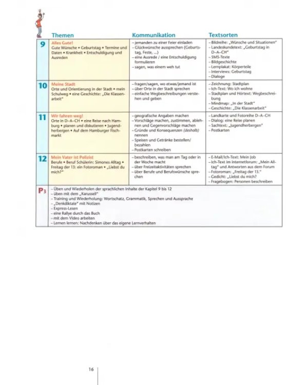 Geni@l klick A1. Deutsch als Fremdsprache für Jugendliche. Lehrerhandbuch mit integriertem Kursbuch