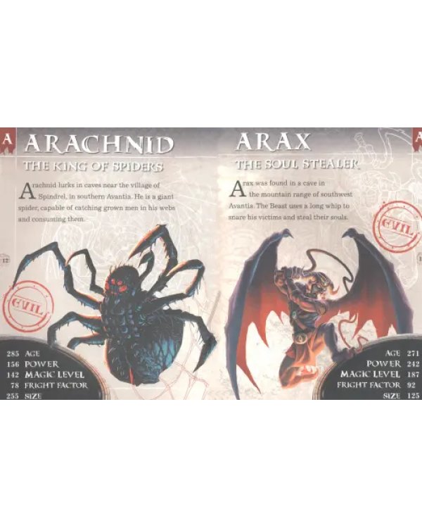 A to Z of Beasts