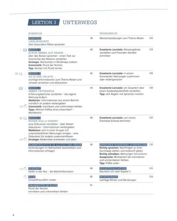 Kontext B1.1+. Deutsch als Fremdsprache. Kurs- und Übungsbuch mit Audios-Videos inklusive Lizenzcode