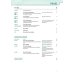 Aspekte neu. B2. Lehr- und Arbeitsbuch. Teil 2 + CD. Mittelstufe Deutsch