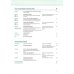 Aspekte neu. B2. Lehr- und Arbeitsbuch. Teil 2 + CD. Mittelstufe Deutsch