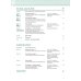 Aspekte neu. C1. Lehr- und Arbeitsbuch. Teil 2 + CD. Mittelstufe Deutsch