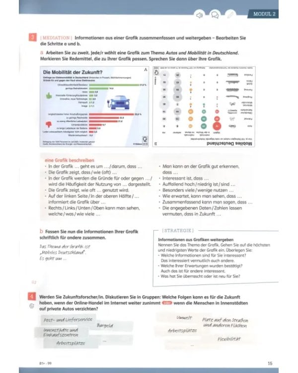 Kontext B1.2+. Deutsch als Fremdsprache. Kurs- und Übungsbuch mit Audios-Videos inklusive Lizenzcode