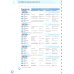Дополнительное изображение книги «Roadmap B2. Teacher's Book with Teacher's Portal Access Code»