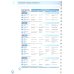 Дополнительное изображение книги «Roadmap B2. Teacher's Book with Teacher's Portal Access Code»