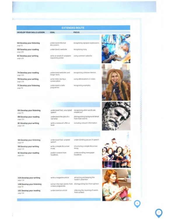 Дополнительное изображение книги «Roadmap B2. Teacher's Book with Teacher's Portal Access Code»