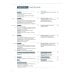 Kontext B1.2+. Deutsch als Fremdsprache. Kurs- und Übungsbuch mit Audios und Videos