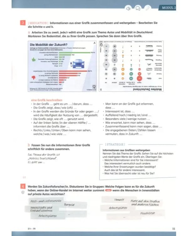 Kontext B1.2+. Deutsch als Fremdsprache. Kurs- und Übungsbuch mit Audios und Videos