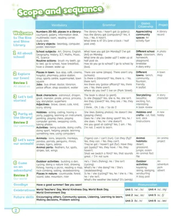 Rise and Shine. Level 3. Pupil's Book and eBook with Online Practice and Digital Resources