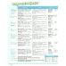 Rise and Shine. Level 3. Pupil's Book and eBook with Online Practice and Digital Resources