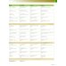 Gold First. Coursebook with MyEnglishLab