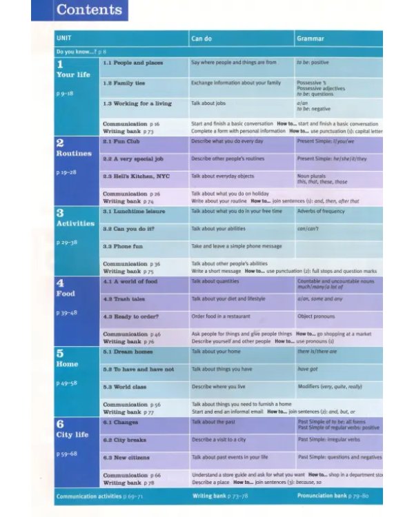 New Total English. Elementary. Flexi Course book 2. Students' Book + Workbook with Active Book