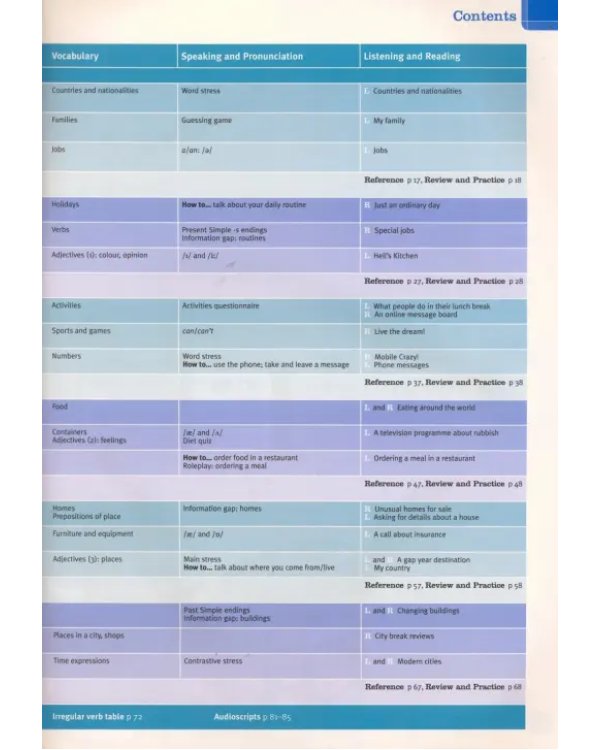 New Total English. Elementary. Flexi Course book 2. Students' Book + Workbook with Active Book