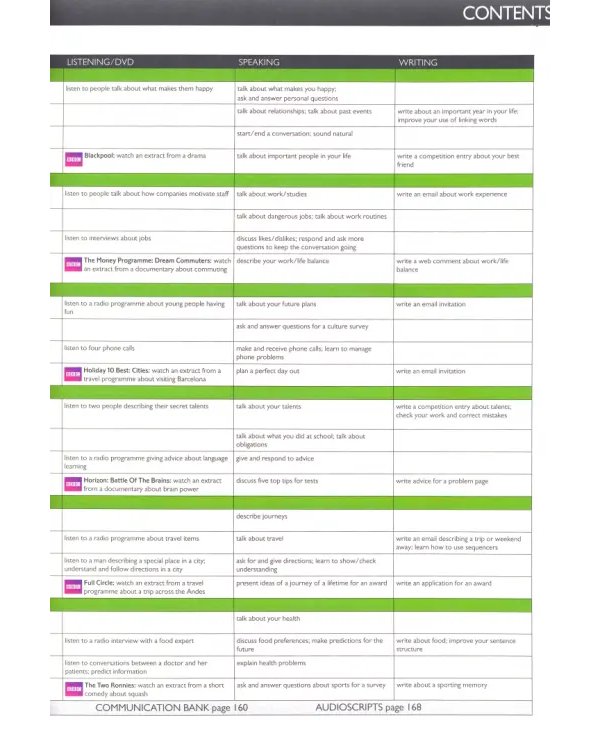 Speakout. Pre-Intermediate. Student’s Book with DVD &amp; ActiveBook