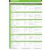 Speakout. Pre-Intermediate. Student’s Book with DVD &amp; ActiveBook