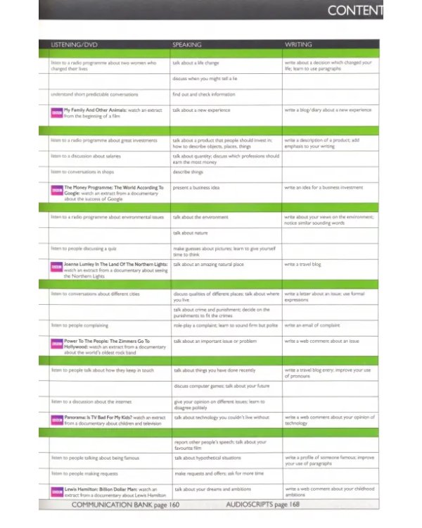Speakout. Pre-Intermediate. Student’s Book with DVD &amp; ActiveBook