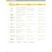 Gold Pre-First. Exam Maximiser with Key
