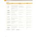 Gold Pre-First. Exam Maximiser without Key