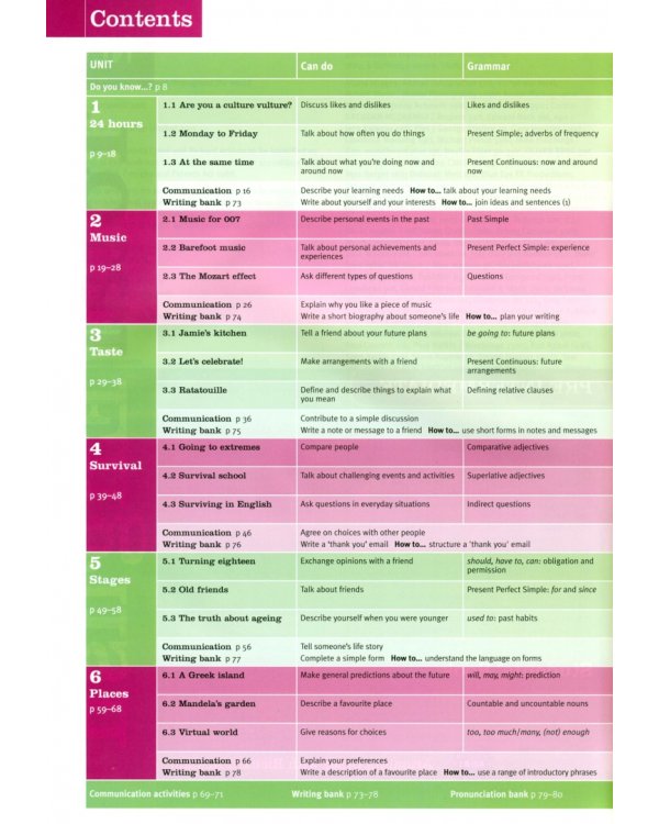 New Total English. Pre-Intermediate. Flexi Course book 1. Students' Book + Workbook with Active Book