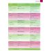 New Total English. Pre-Intermediate. Flexi Course book 1. Students' Book + Workbook with Active Book