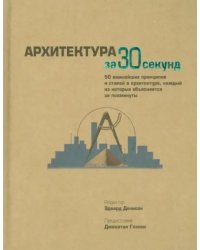 Архитектура