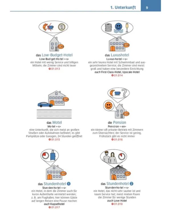 Visuelles Fachwörterbuch Hotelfach. Buch mit Audios online