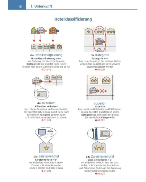 Visuelles Fachwörterbuch Hotelfach. Buch mit Audios online