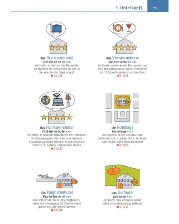 Visuelles Fachwörterbuch Hotelfach. Buch mit Audios online