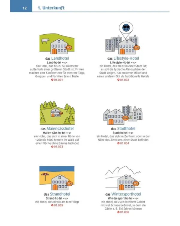 Visuelles Fachwörterbuch Hotelfach. Buch mit Audios online