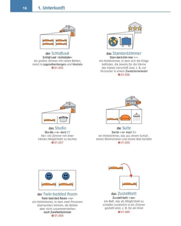 Visuelles Fachwörterbuch Hotelfach. Buch mit Audios online