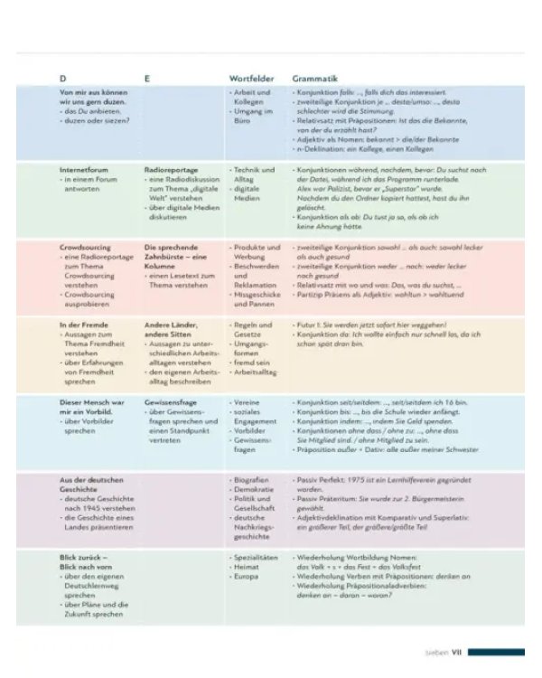 Schritte international Neu 5+6. Kursbuch. Deutsch als Fremdsprache