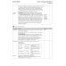 Sicher in Alltag und Beruf! B2.2. Lehrerhandbuch. Deutsch als Zweitsprache