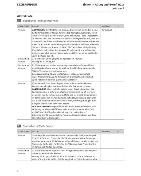 Sicher in Alltag und Beruf! B2.2. Lehrerhandbuch. Deutsch als Zweitsprache