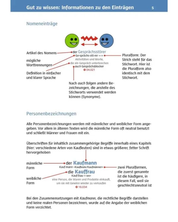 Visuelles Fachwörterbuch Einzelhandel