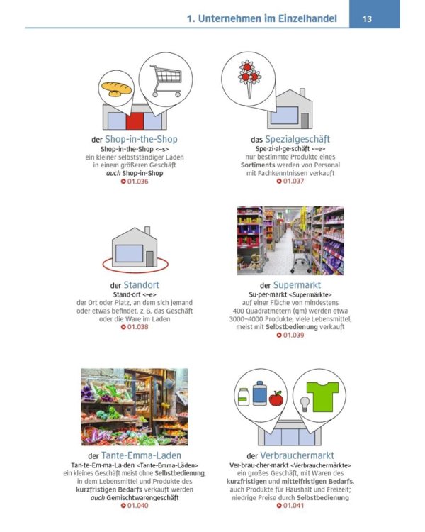 Visuelles Fachwörterbuch Einzelhandel