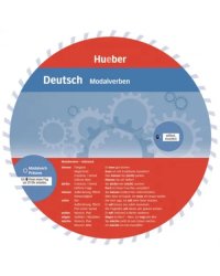 Deutsch – Modalverben