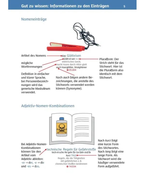 Visuelles Fachwörterbuch Friseurhandwerk. Buch mit MP3-Download