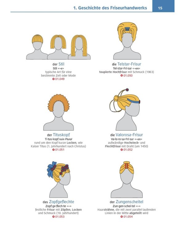 Visuelles Fachwörterbuch Friseurhandwerk. Buch mit MP3-Download