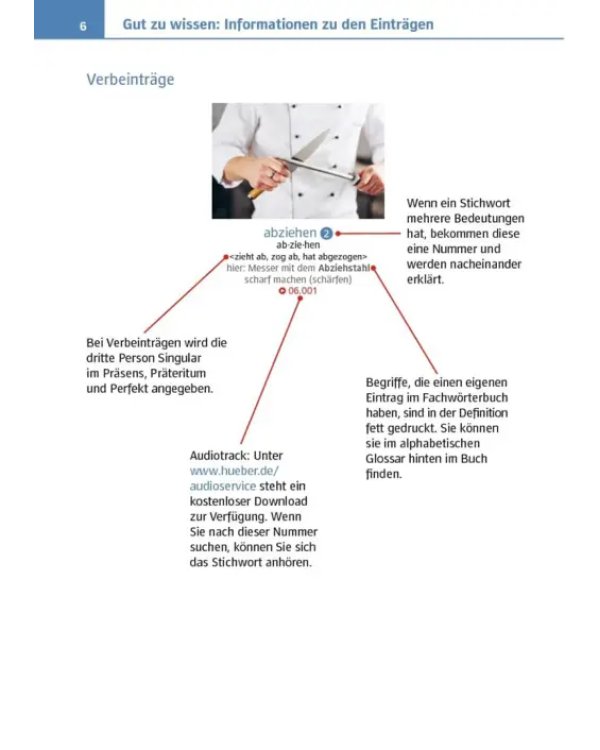 Visuelles Fachwörterbuch Koch-Köchin. Buch mit Audios online