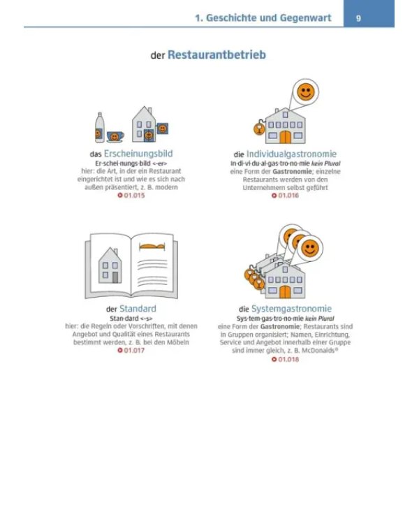Visuelles Fachwörterbuch Koch-Köchin. Buch mit Audios online