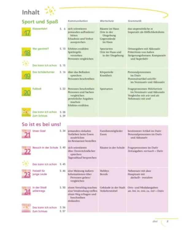 Planet 2. Kursbuch. Deutsch für Jugendliche. Deutsch als Fremdsprache