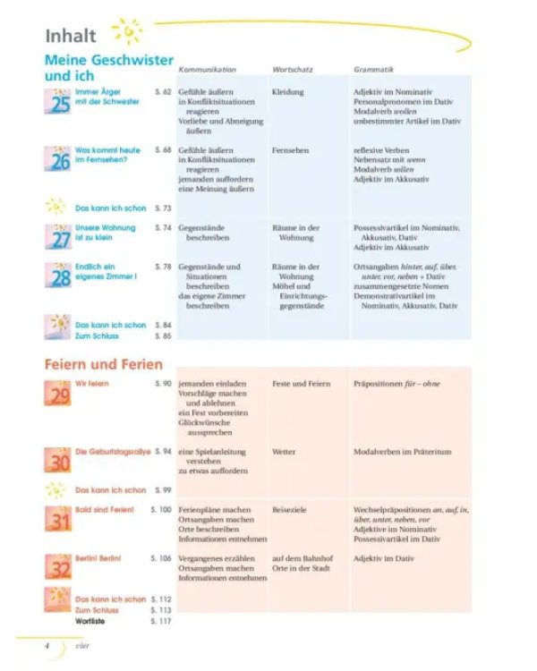 Planet 2. Kursbuch. Deutsch für Jugendliche. Deutsch als Fremdsprache