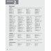 Themen aktuell 2. Niveaustufe A2. Arbeitsbuch. Deutsch als Fremdsprache