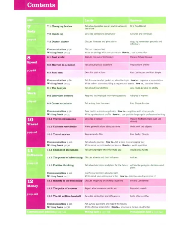 New Total English. Pre-Intermediate. Flexi Course book 2. Students' Book + Workbook with Active Book