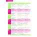 New Total English. Pre-Intermediate. Flexi Course book 2. Students' Book + Workbook with Active Book