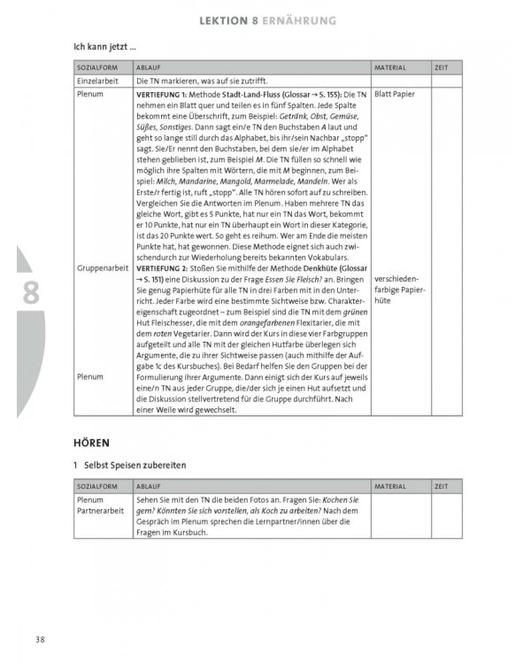 Sicher! B2.2. Lehrerhandbuch. Deutsch als Fremdsprache